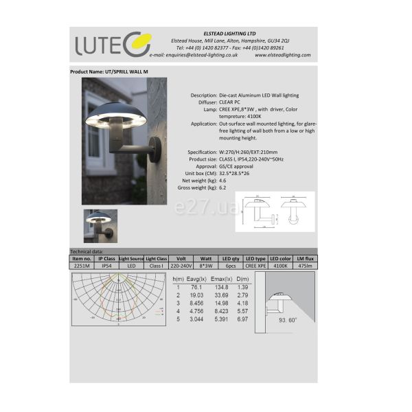 Зображення з інформацією про товар Lutec 2251M gr Spril
