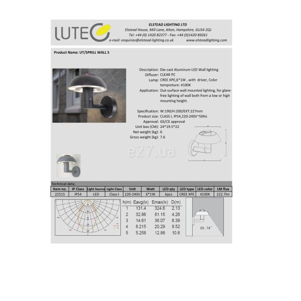 Зображення з інформацією про товар Lutec 2251S gr Spril