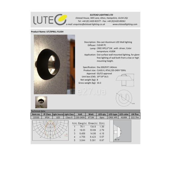 Зображення з інформацією про товар Lutec 2253S gr Spril