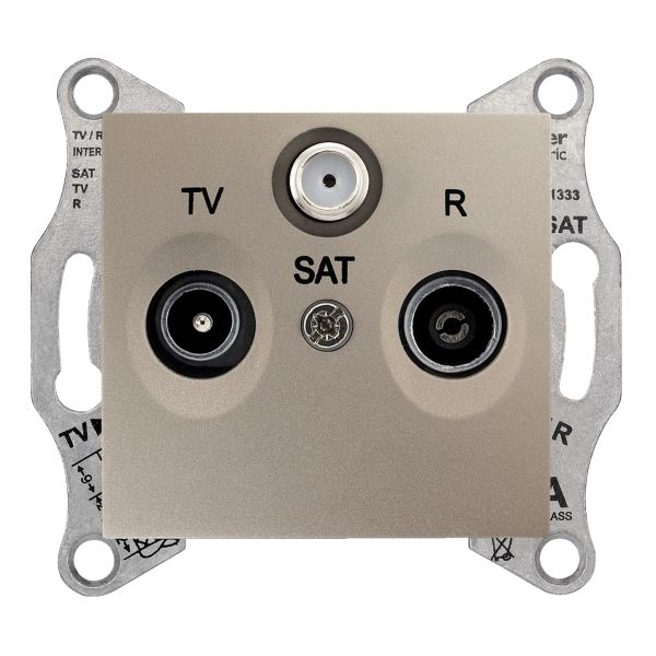 Розетка TV оконечная Schneider Electric SDN3501368 Sedna
